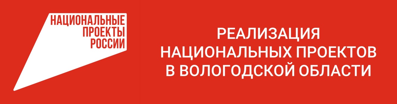 реализация инновационных проектов