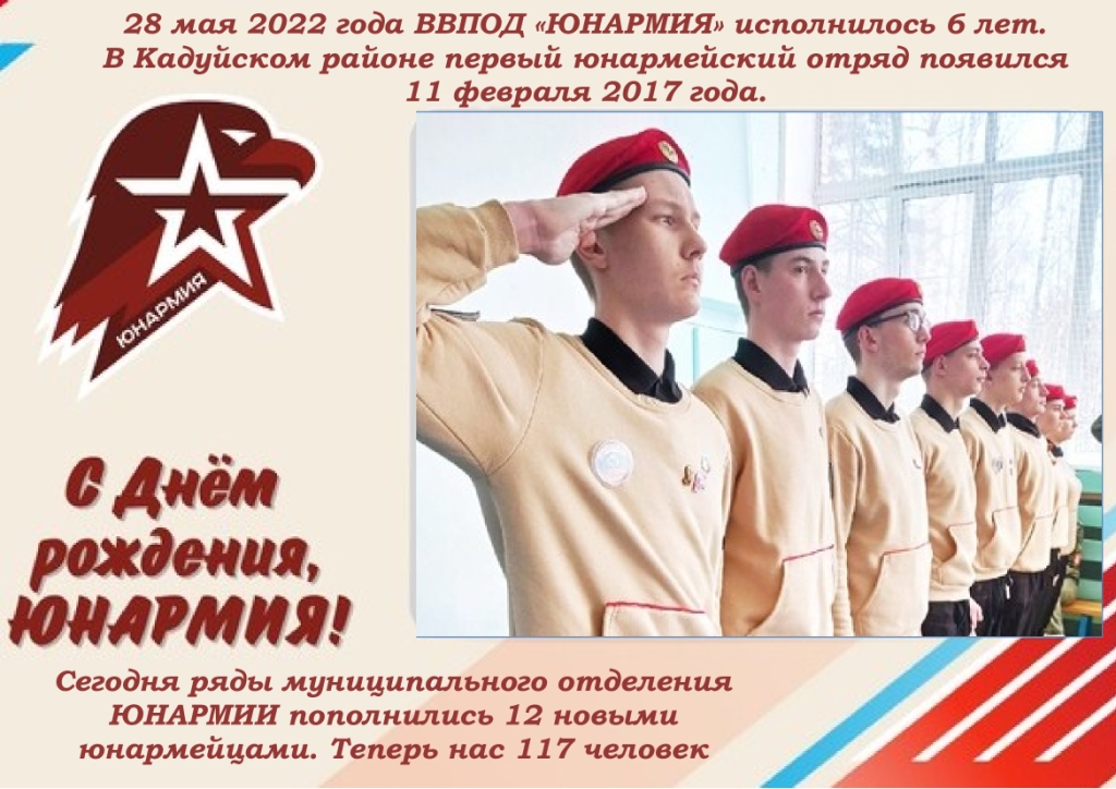 День-рождения-ЮНАРМИИ.jpg